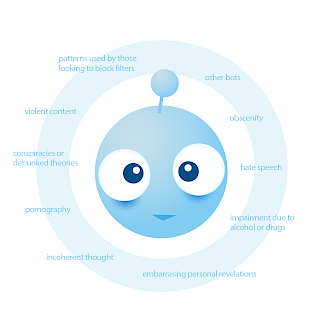 Fat-fingered pants-dial? Drunk tweet? Writing checks with your mouth that your brain can